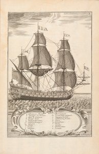 Plate 3 from Lart des Armées Navales by Paul Hoste, Leon, 1727 by Spanish School
