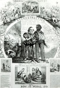 Reconstruction and How it Works, from 