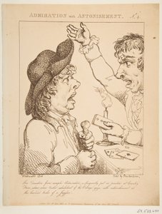 Admiration with Astonishment, Le Brun Travested, or Caricatures of the Passions by Thomas Rowlandson