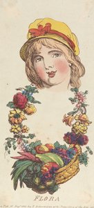 Heads: Flora