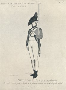 Support Arms 2nd Motion