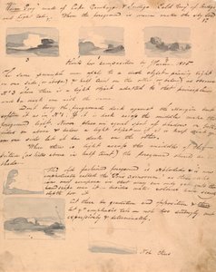 Hints for Composition by Varley by Thomas Sully