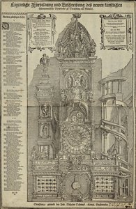 Actual Representation and Description of the New Artistic Astronomical Clockwork in Strasbourg by Tobias Stimmer