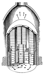 A Biscuit Oven filled with Seggars s. AA are the flues