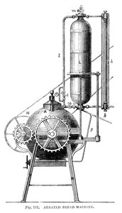 Aerated Bread Machine