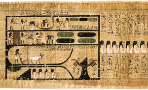 Ancient Egyptian Book of the Dead on Papyrus Showing Written Hieroglyphs