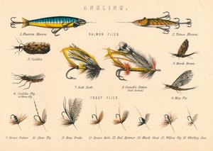Angling