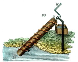 Archimedes Screw for Raising Water from One Level to Another, 1815