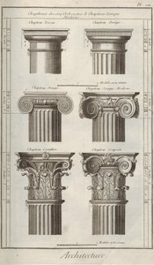 Architecture. From Encyclopédie by Denis Diderot and Jean Le Rond d