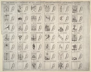 Arms and uniforms of the different Governorates of the Russian Empire, 1760 by Unbekannt