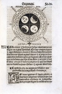 Calendar Showing the Phases of the Moon by Unbekannt