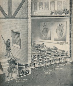 Central Heating in Britain 1800 Years Ago by Unbekannt