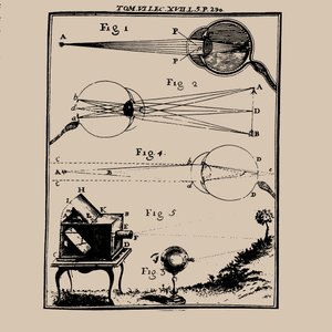Comparative Depiction of the Human Eye and the Camera Obscura by Unbekannt