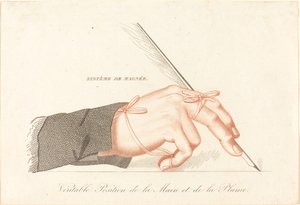 Copy of Système de Magnée - Veritable Position de la Main et de la Plume by Unbekannt