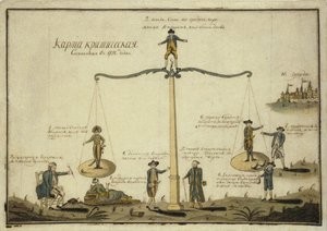 Critical Map. Allegory: The Balance of Europe, 1791 by Unbekannt