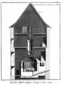 Cross Section of a Newcomen-Type Steam Engine by Unbekannt