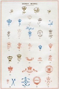 Derby Marks, 1876