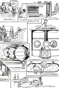 Diagrams illustrating the preparation of Rags and Esparto Grass for Paper-making by Unbekannt