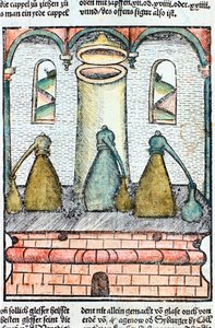 Distillation