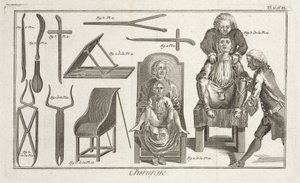 Early-Modern Surgeons and patients