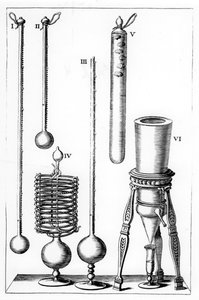 Early Thermometers by Unbekannt