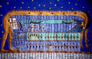Egyptian Cosmos