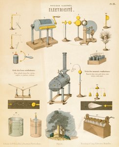 Electricity