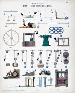 Equilibrium of solids by Unbekannt