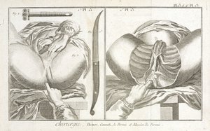 Early-Modern Equipment