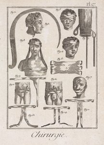 Early-Modern Bandaging after Surgery