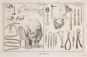 Equipment, Early-Modern Eye Surgery and Surgical Instruments by Unbekannt