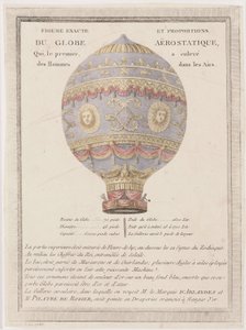Exact and Proportional Drawing of the Aerostatic Globe by Unbekannt