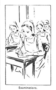 Examinations, 1940 by Unbekannt