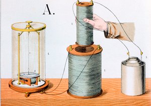 Faraday