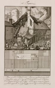 Fire at a soap factory, Amsterdam, Holland by Unbekannt