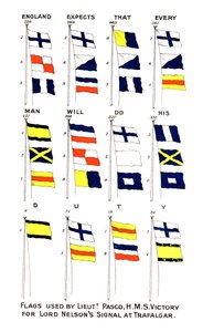 Flags Used for Nelson