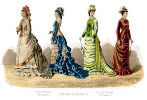 French Costume: Present Fashions, 1882