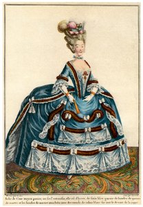 French Fashion During the Reign of Louis XV