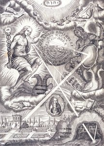 Frontispiece from Athanasius Kircher