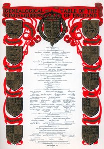 Genealogical table of the kings and queens of England, 1902 by Unbekannt