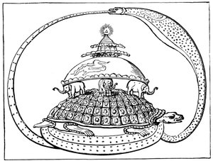 Hindu concept of the universe