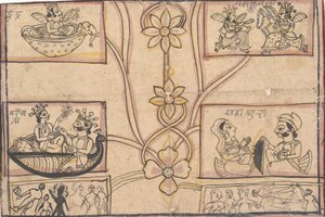 Horoscope with Floral Drawings
