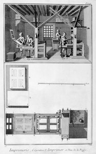 Interior of a Printing Works and Plan of a Press, 1751-1777 by Unbekannt