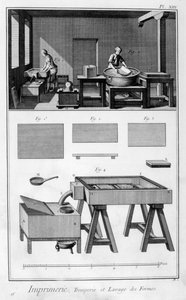Interior of a Printing Works, wetting room, 1751-1777 by Unbekannt