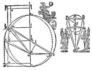 Kepler