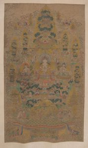 Lamaist Mandala