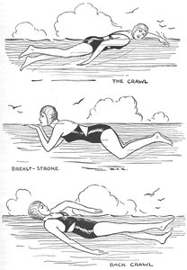 Learn to Swim