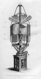 Lighthouse Revolving Dioptric Apparatus