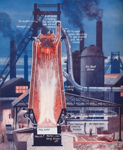 Making Iron in a Modern Blast Furnace