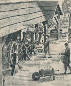 Making Rope in the Days of the Tudors by Unbekannt